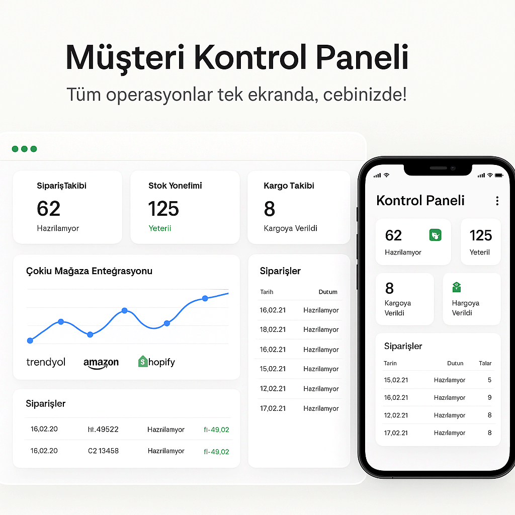 Kontrol Paneli